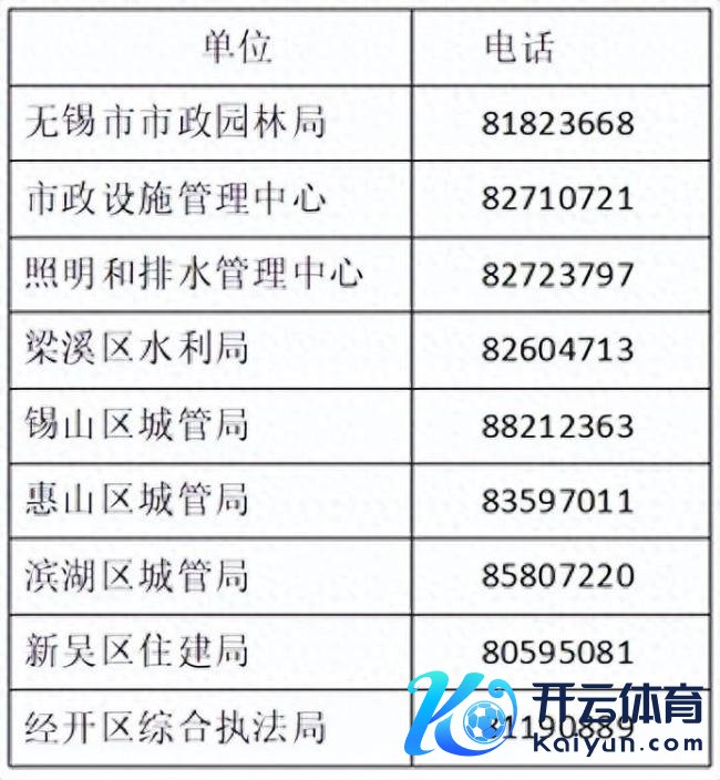 台风“贝碧嘉”中心已离开无锡境内