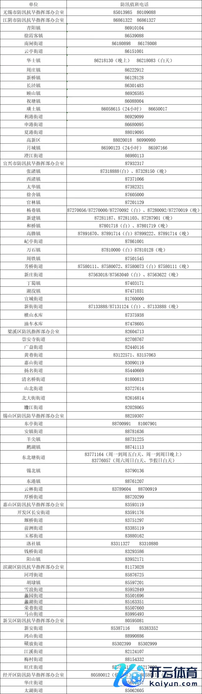 台风“贝碧嘉”中心已离开无锡境内 强风暴雨握续，安全退避勿卤莽